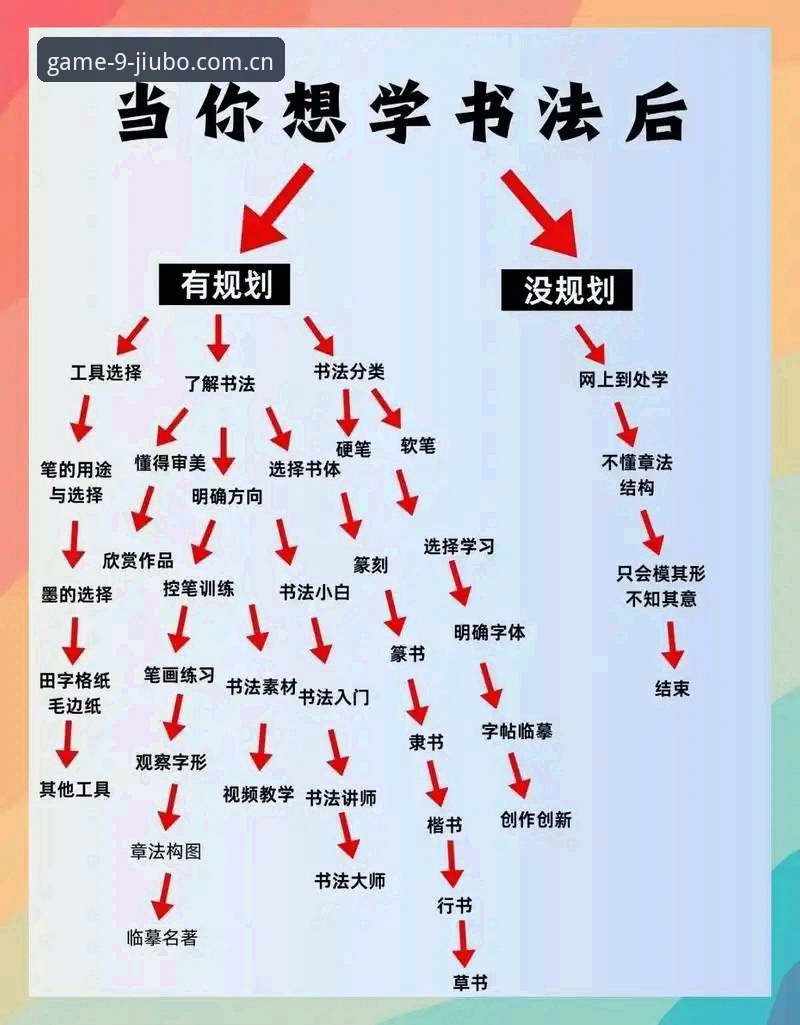 掌握九博国际正版下载安装的7个关键步骤，从入门到精通
