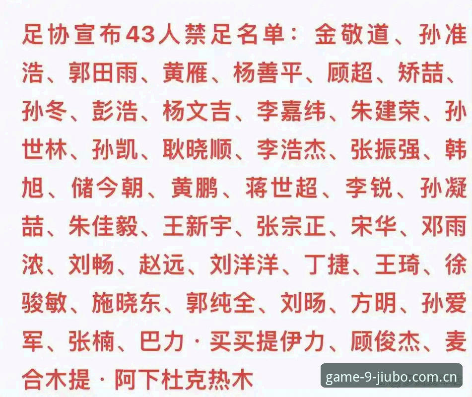 九博国际怎么下载使用技巧 足协第三批禁足名单释放哪些信号?深度解析名单背后的行业治理逻辑
